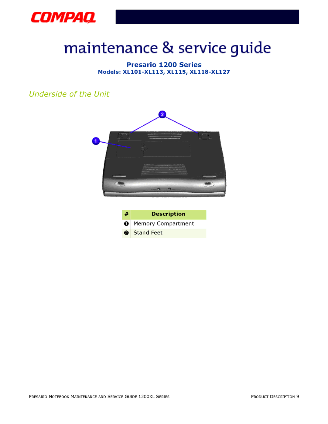 Compaq XL115, XL118-XL127, XL101-XL113 manual Underside of the Unit, Description 