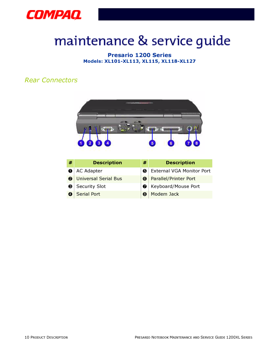 Compaq XL118-XL127, XL115, XL101-XL113 manual Rear Connectors 