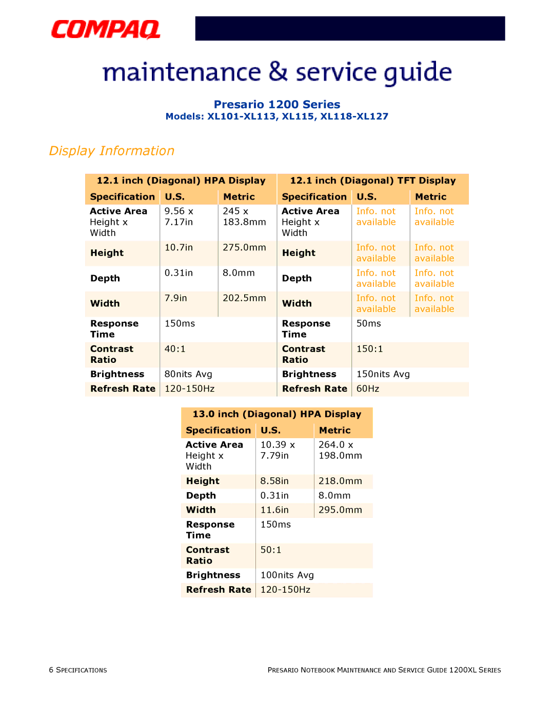 Compaq XL115, XL118-XL127 Response Time Contrast Ratio Brightness, Inch Diagonal HPA Display Specification Active Area 