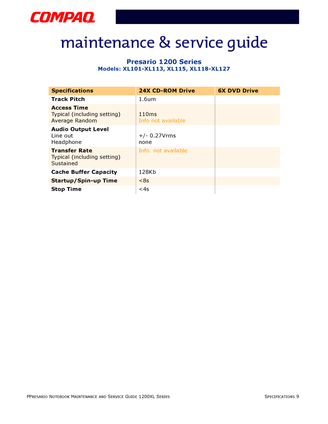 Compaq XL115, XL118-XL127 manual Specifications Track Pitch Access Time, Audio Output Level Line out Headphone Transfer Rate 