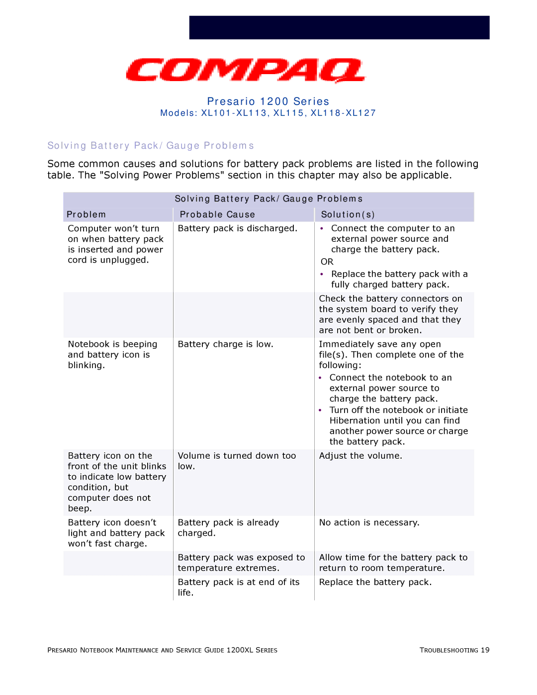 Compaq XL118-XL127, XL115, XL101-XL113 manual Solving Battery Pack/Gauge Problems 