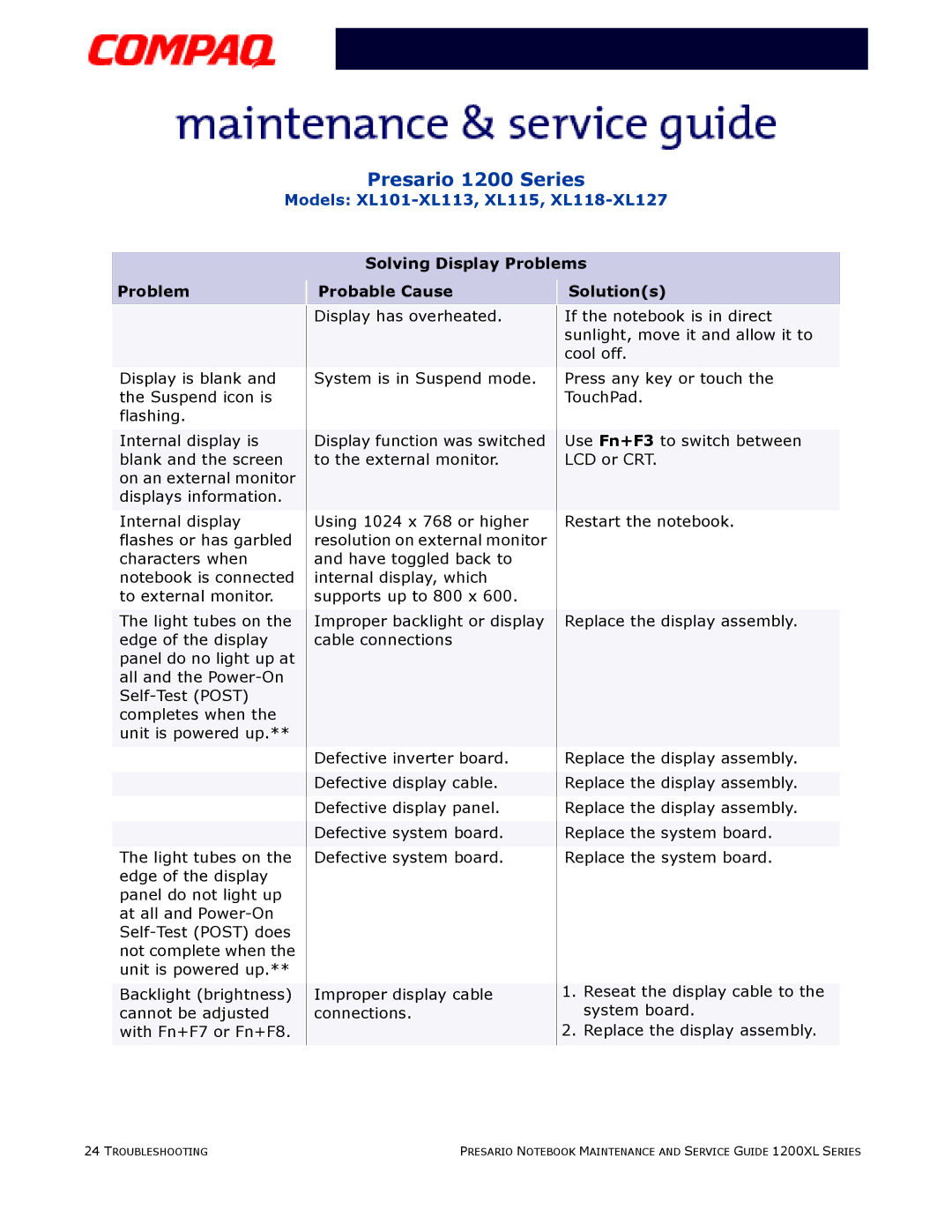Compaq XL115, XL118-XL127, XL101-XL113 manual Solving Display Problems 