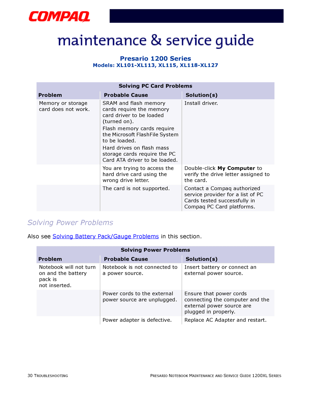 Compaq XL115, XL118-XL127, XL101-XL113 manual Solving Power Problems Probable Cause Solutions 