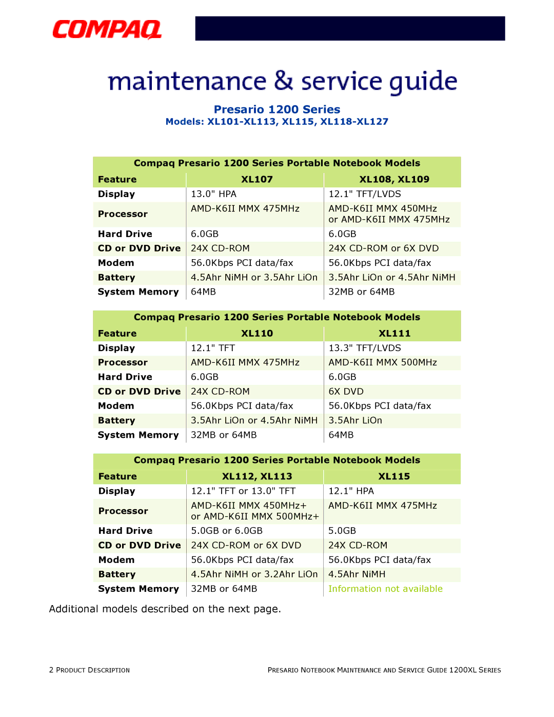Compaq XL101-XL113, XL118-XL127 manual XL108, XL109, XL111, XL115 