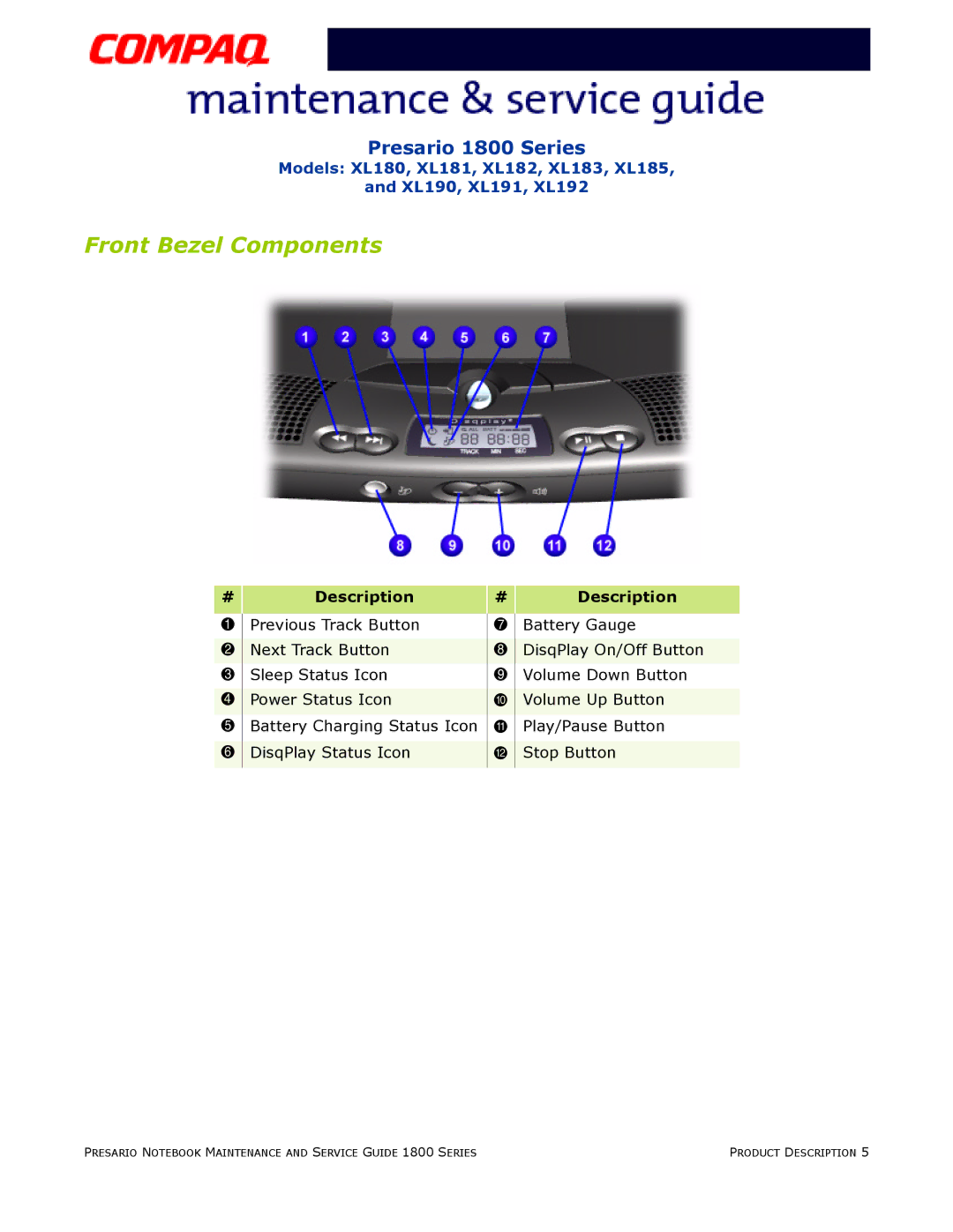 Compaq XL191, XL190, XL180, XL192, XL183, XL181, XL185, XL182 specifications Front Bezel Components 