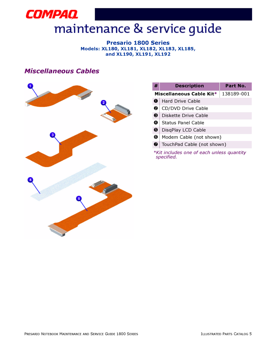 Compaq XL191, XL190, XL180, XL192, XL183, XL181, XL185, XL182 Miscellaneous Cables, Description Miscellaneous Cable Kit 