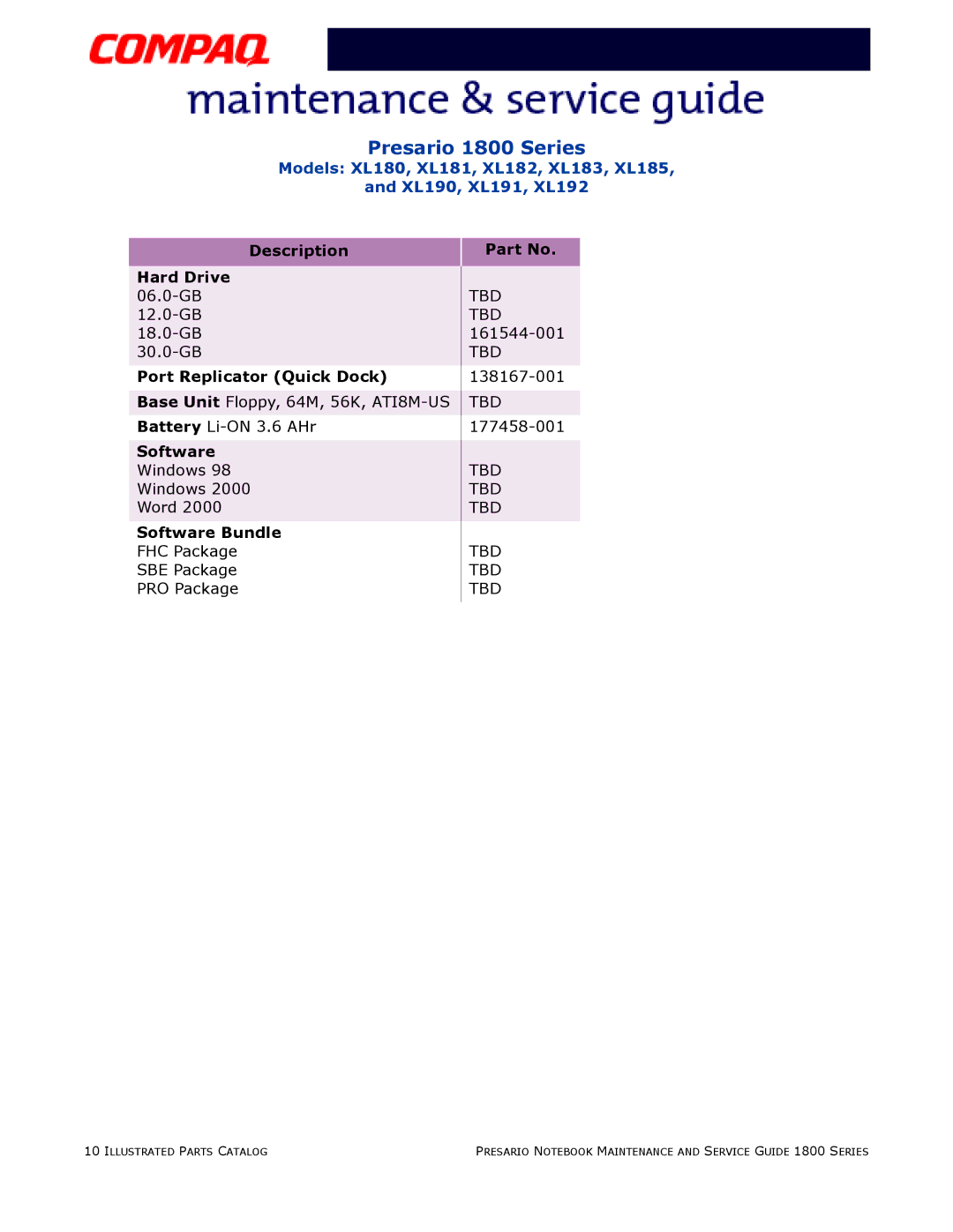 Compaq XL182, XL190, XL180, XL191, XL192, XL183, XL181, XL185 specifications Software Bundle 