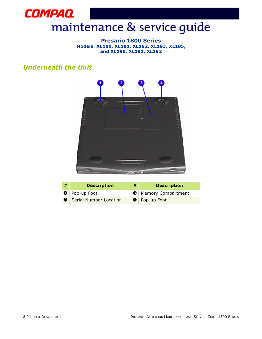 Compaq XL181, XL190, XL180, XL191, XL192, XL183, XL185, XL182 specifications Underneath the Unit 