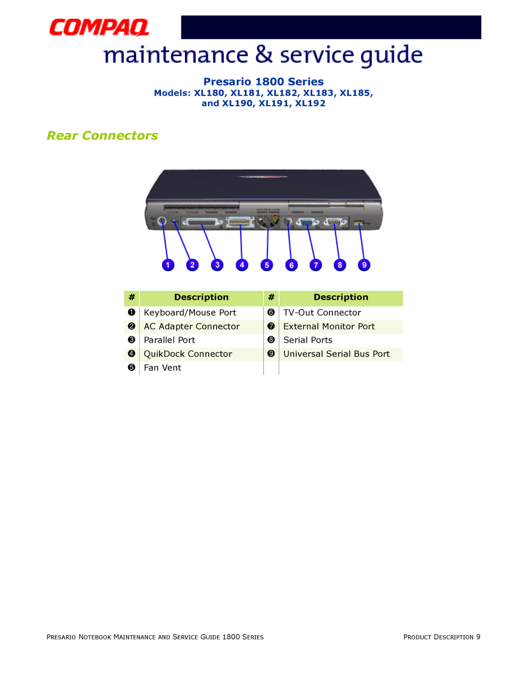 Compaq XL185, XL190, XL180, XL191, XL192, XL183, XL181, XL182 specifications Rear Connectors 