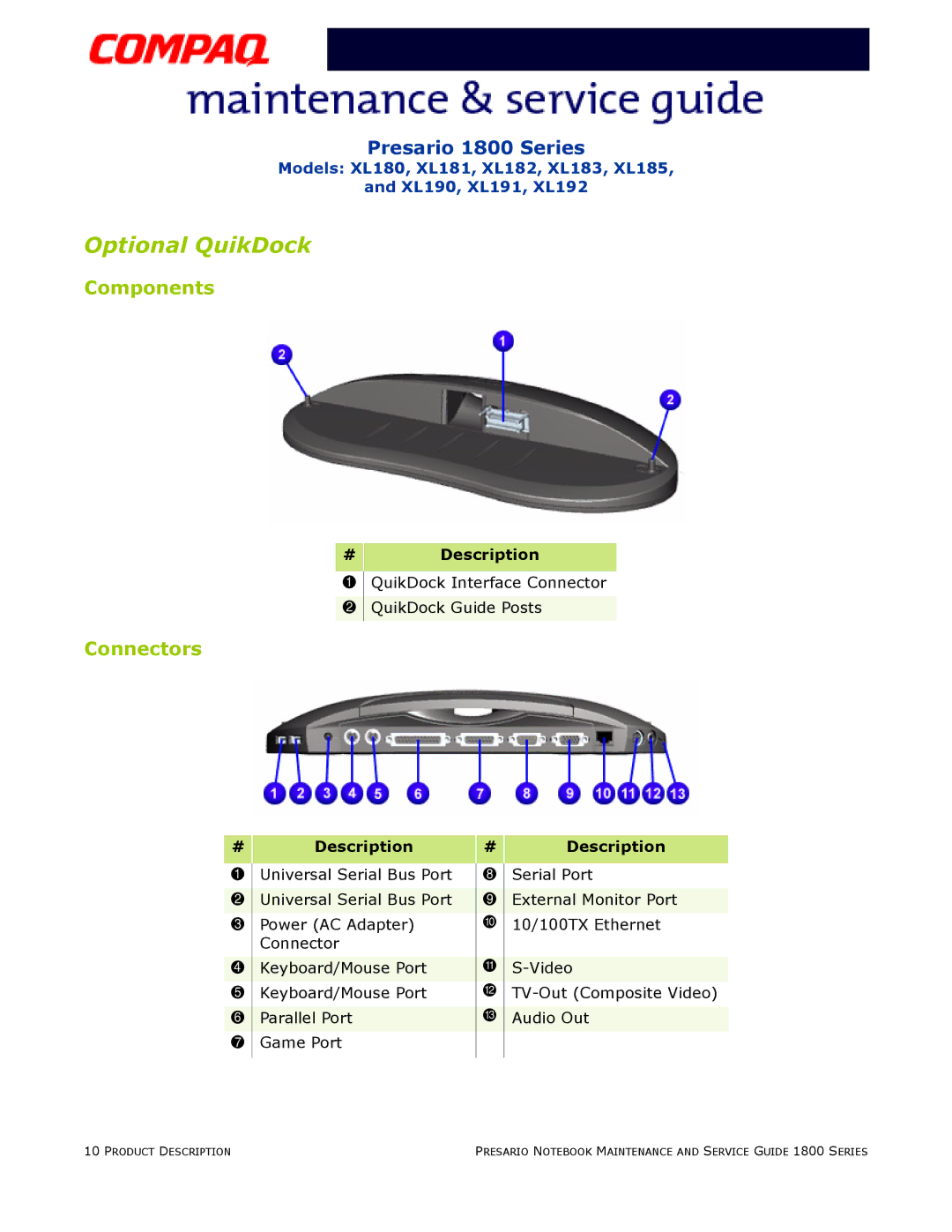 Compaq XL182, XL190, XL180, XL191, XL192, XL183, XL181, XL185 specifications Optional QuikDock 