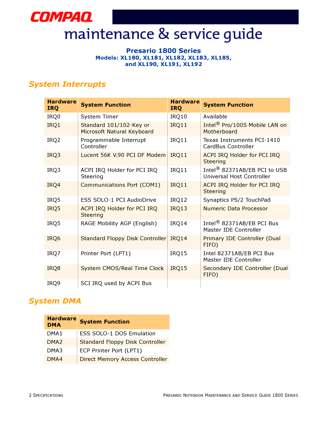 Compaq XL180, XL190, XL191, XL192, XL183, XL181, XL185, XL182 specifications Hardware System Function 