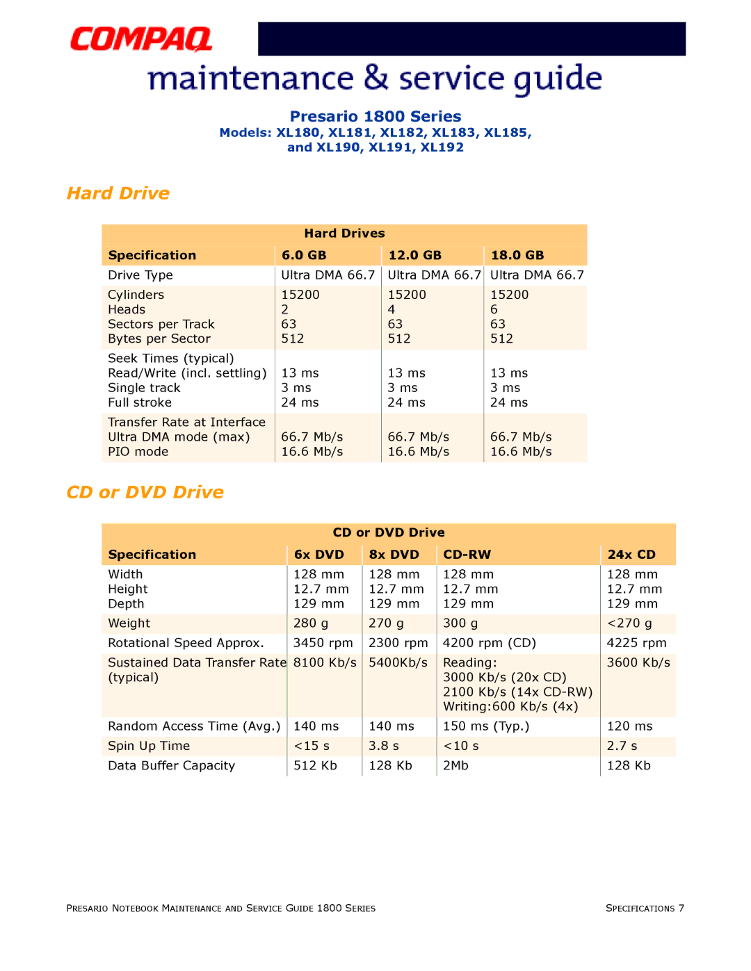 Compaq XL185, XL190, XL180 Hard Drives Specification 12.0 GB 18.0 GB, CD or DVD Drive Specification 6x DVD 8x DVD, 24x CD 