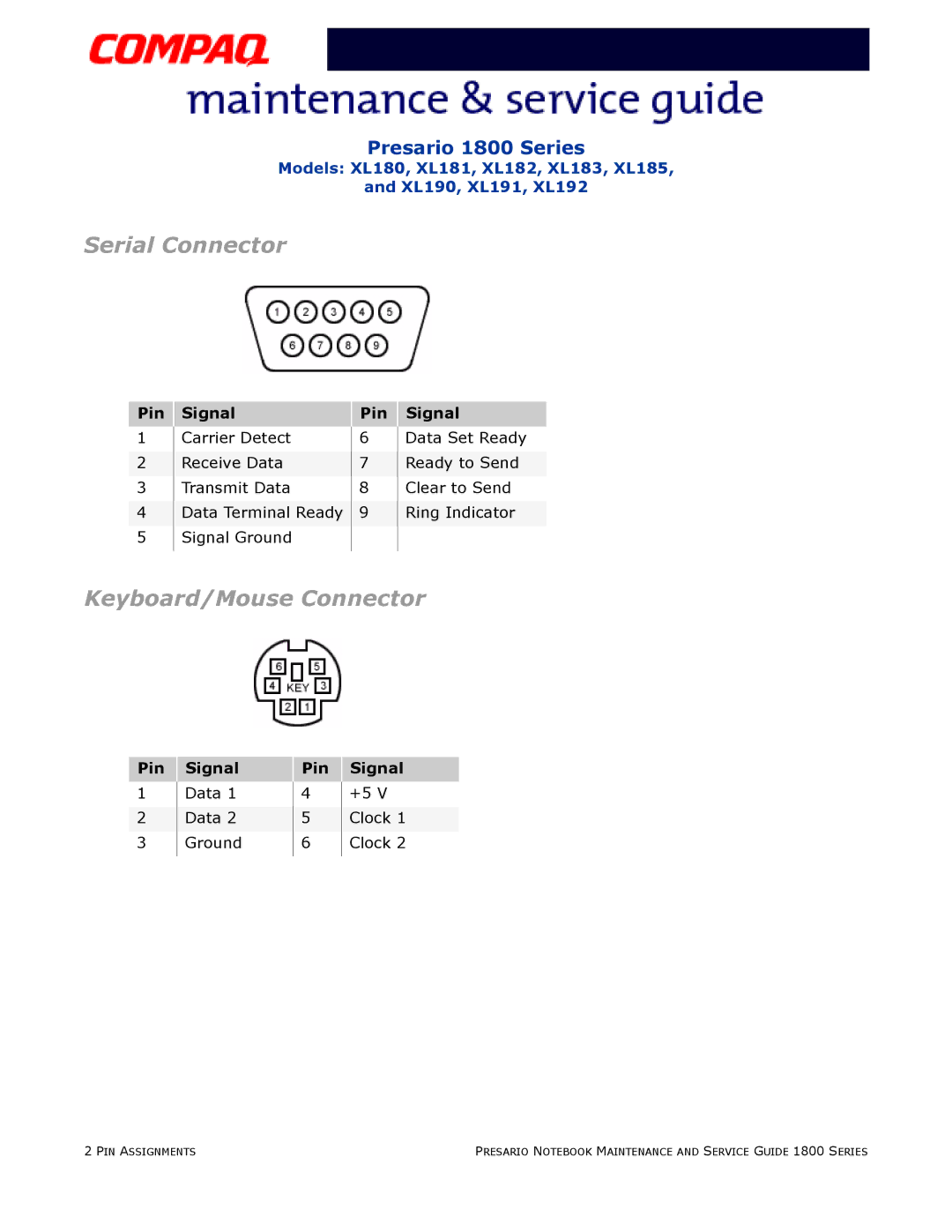 Compaq XL180, XL190, XL191, XL192, XL183, XL181, XL185, XL182 specifications Serial Connector 