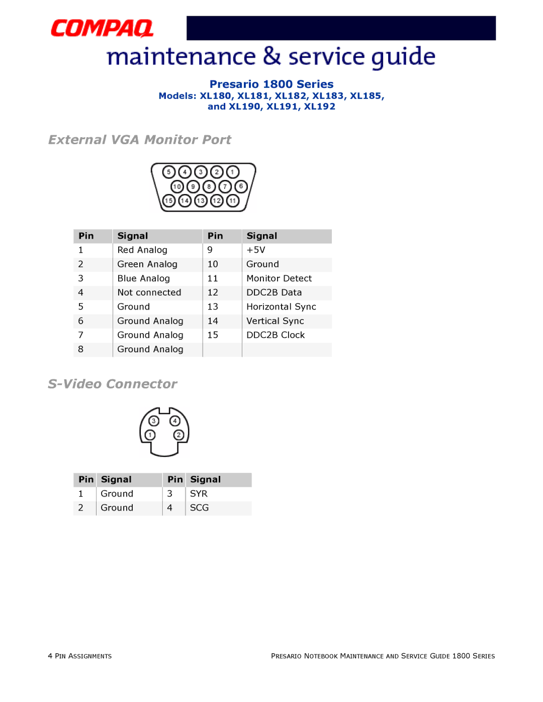 Compaq XL192, XL190, XL180, XL191, XL183, XL181, XL185, XL182 specifications External VGA Monitor Port 