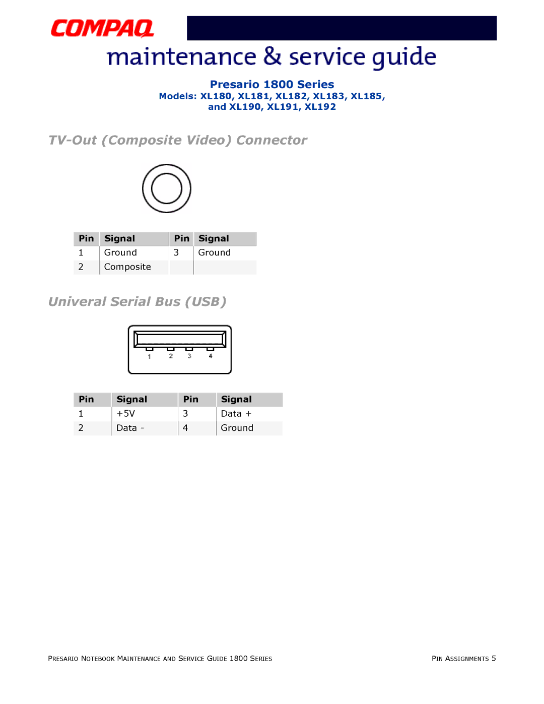 Compaq XL183, XL190, XL180, XL191, XL192, XL181, XL185, XL182 specifications TV-Out Composite Video Connector 