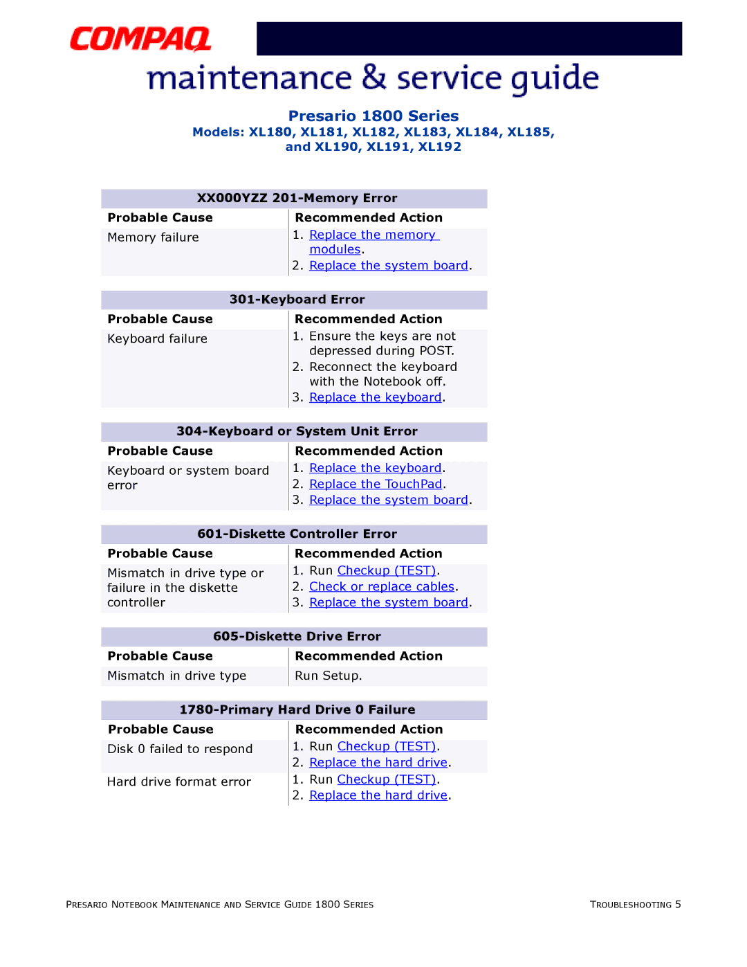 Compaq XL180, XL190 XX000YZZ 201-Memory Error Probable Cause, Keyboard Error Probable Cause, Primary Hard Drive 0 Failure 