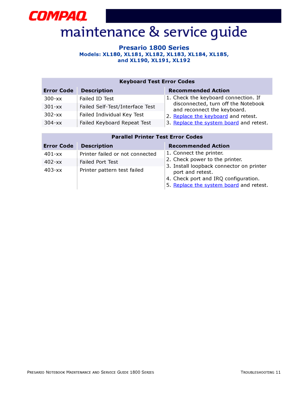 Compaq XL182, XL190, XL180, XL191, XL192, XL183, XL181, XL185 specifications Keyboard Test Error Codes 