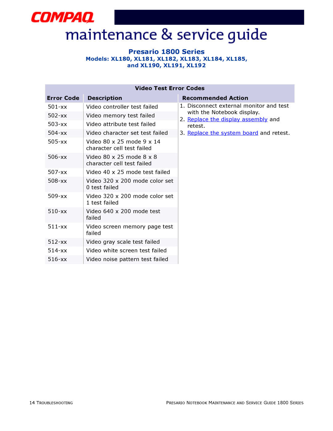 Compaq XL191, XL190, XL180, XL192, XL183, XL181, XL185, XL182 specifications Video Test Error Codes 