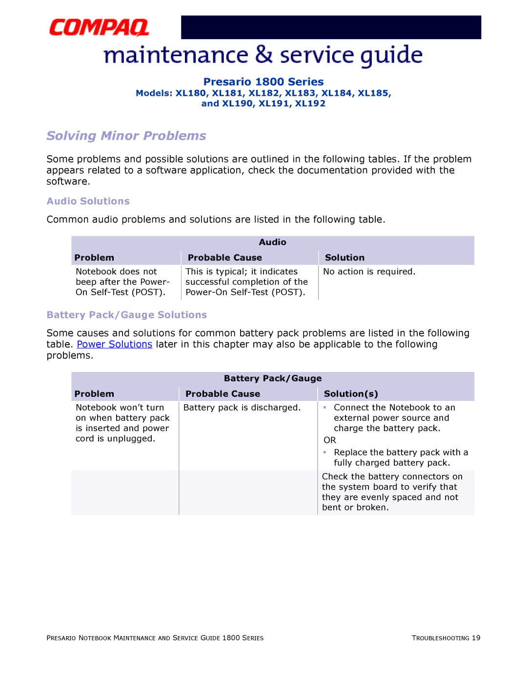 Compaq XL182, XL190, XL180, XL191, XL192 Audio Solutions, Battery Pack/Gauge Solutions, Audio Problem Probable Cause Solution 