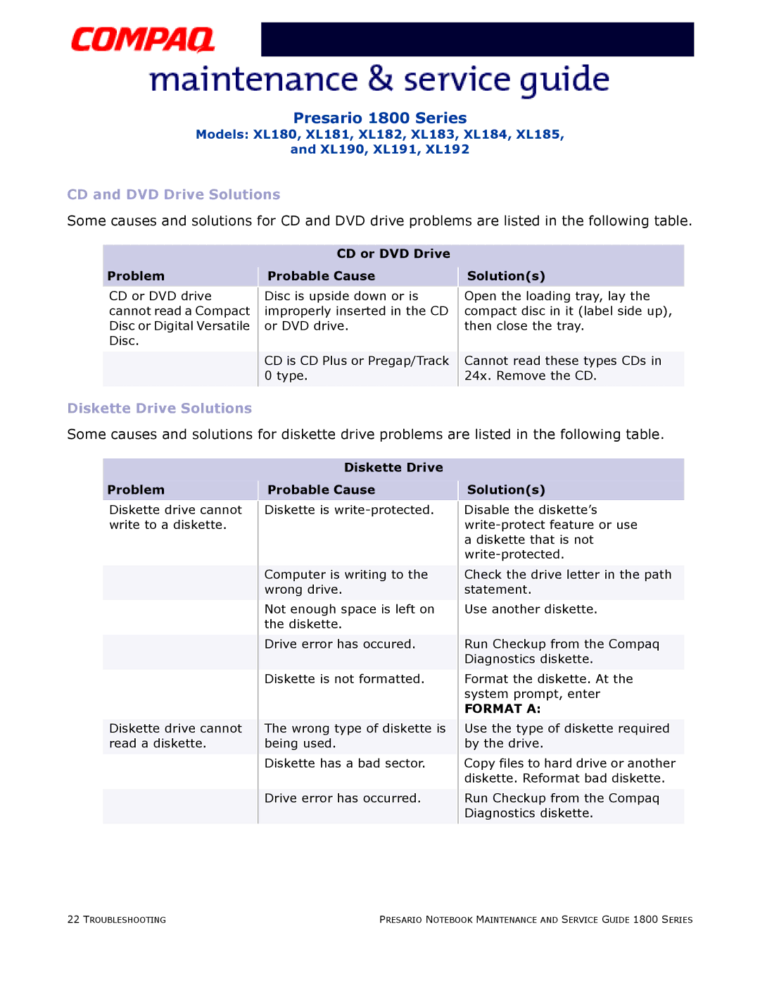 Compaq XL191, XL190 CD and DVD Drive Solutions, Diskette Drive Solutions, CD or DVD Drive Problem Probable Cause Solutions 