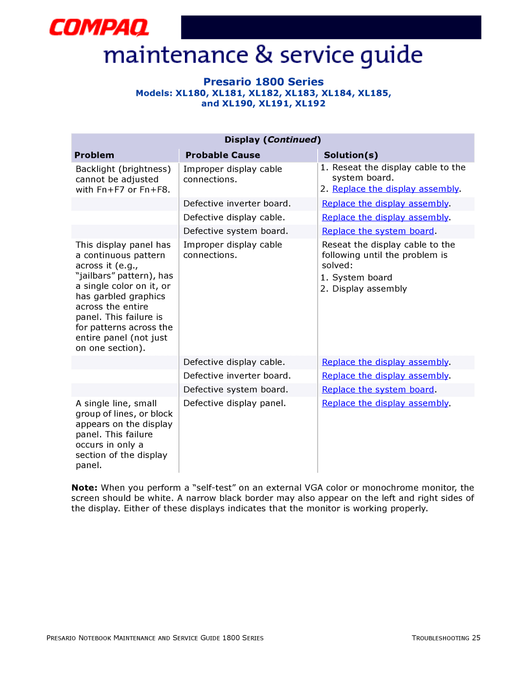 Compaq XL181, XL190, XL180, XL191, XL192, XL183, XL185, XL182 specifications Presario 1800 Series 