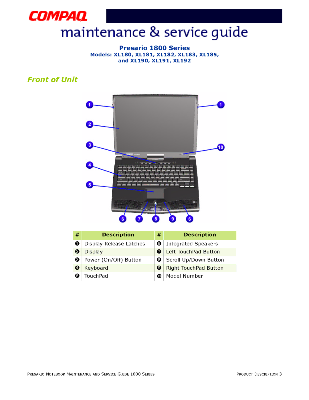 Compaq XL190, XL180, XL191, XL192, XL183, XL181, XL185, XL182 specifications Front of Unit, # Description # Description 