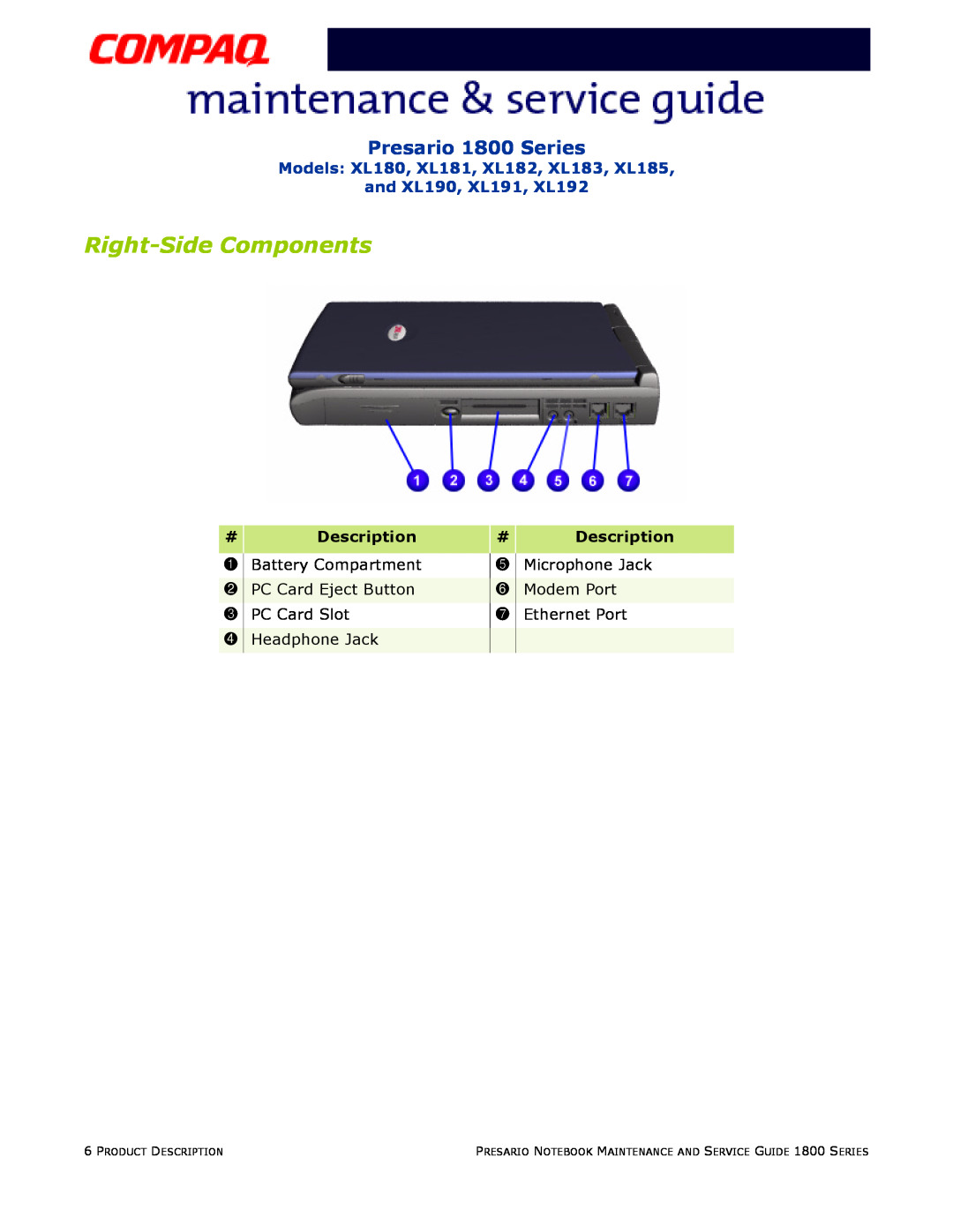 Compaq Right-Side Components, Presario 1800 Series, Models XL180, XL181, XL182, XL183, XL185 and XL190, XL191, XL192 