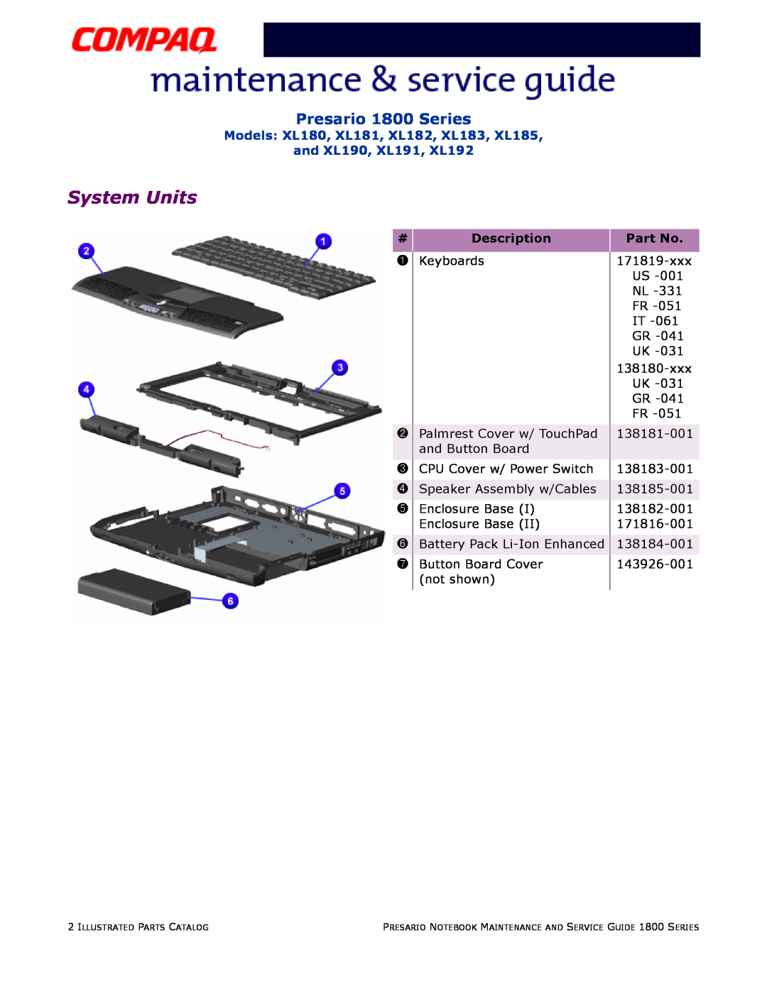 Compaq System Units, Presario 1800 Series, Models XL180, XL181, XL182, XL183, XL185 and XL190, XL191, XL192 