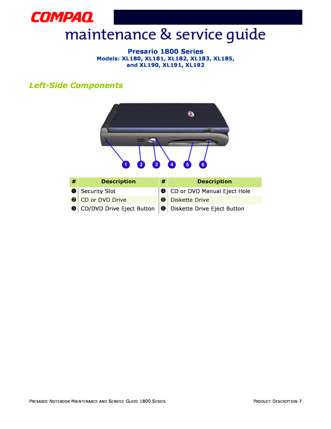 Compaq Left-Side Components, Presario 1800 Series, Models XL180, XL181, XL182, XL183, XL185 and XL190, XL191, XL192 