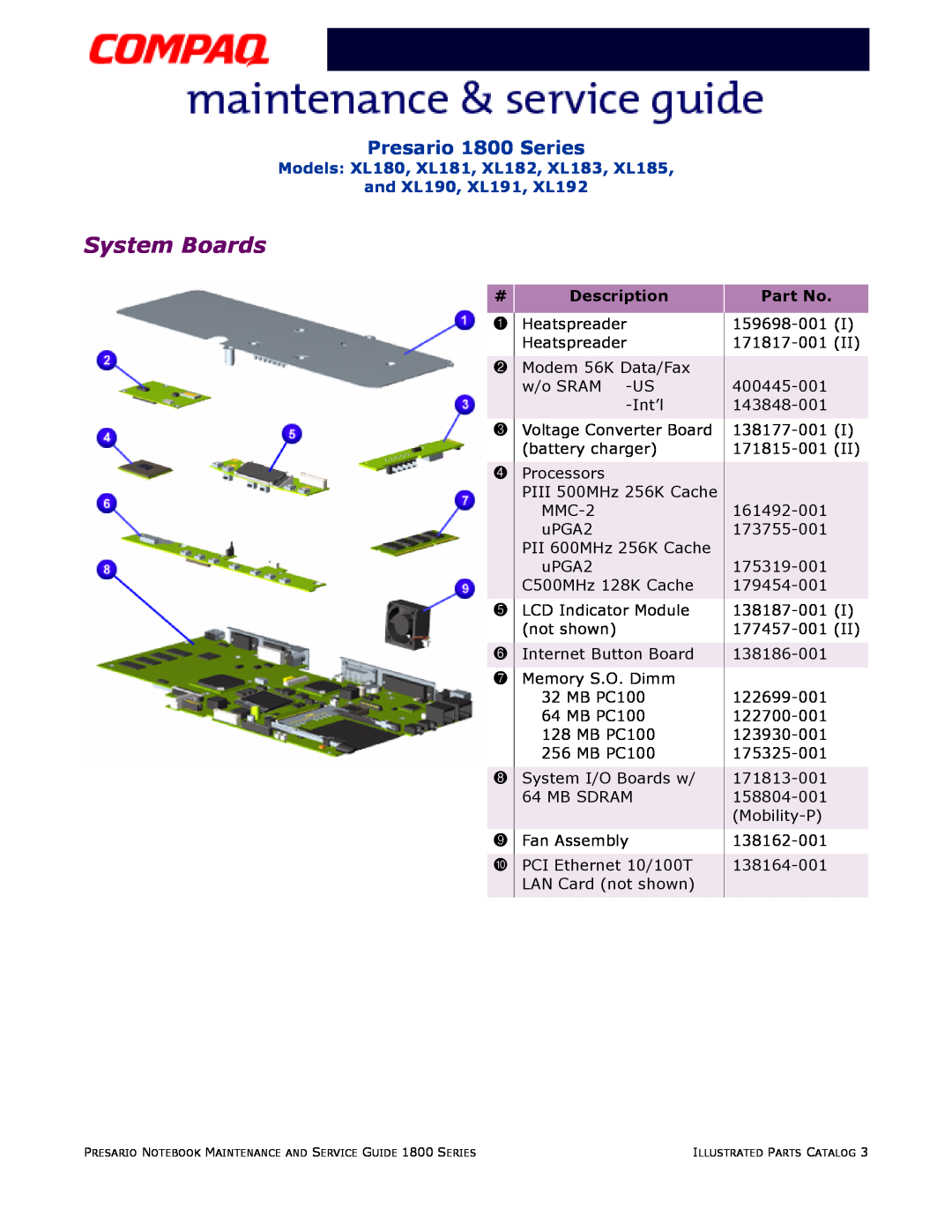 Compaq System Boards, Presario 1800 Series, Models XL180, XL181, XL182, XL183, XL185 and XL190, XL191, XL192 