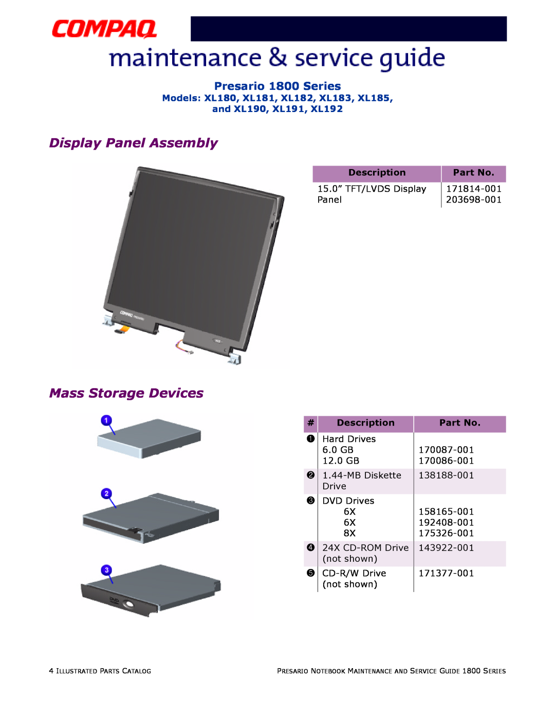 Compaq XL180, XL190, XL191, XL192, XL183 Display Panel Assembly, Mass Storage Devices, Presario 1800 Series, Description 