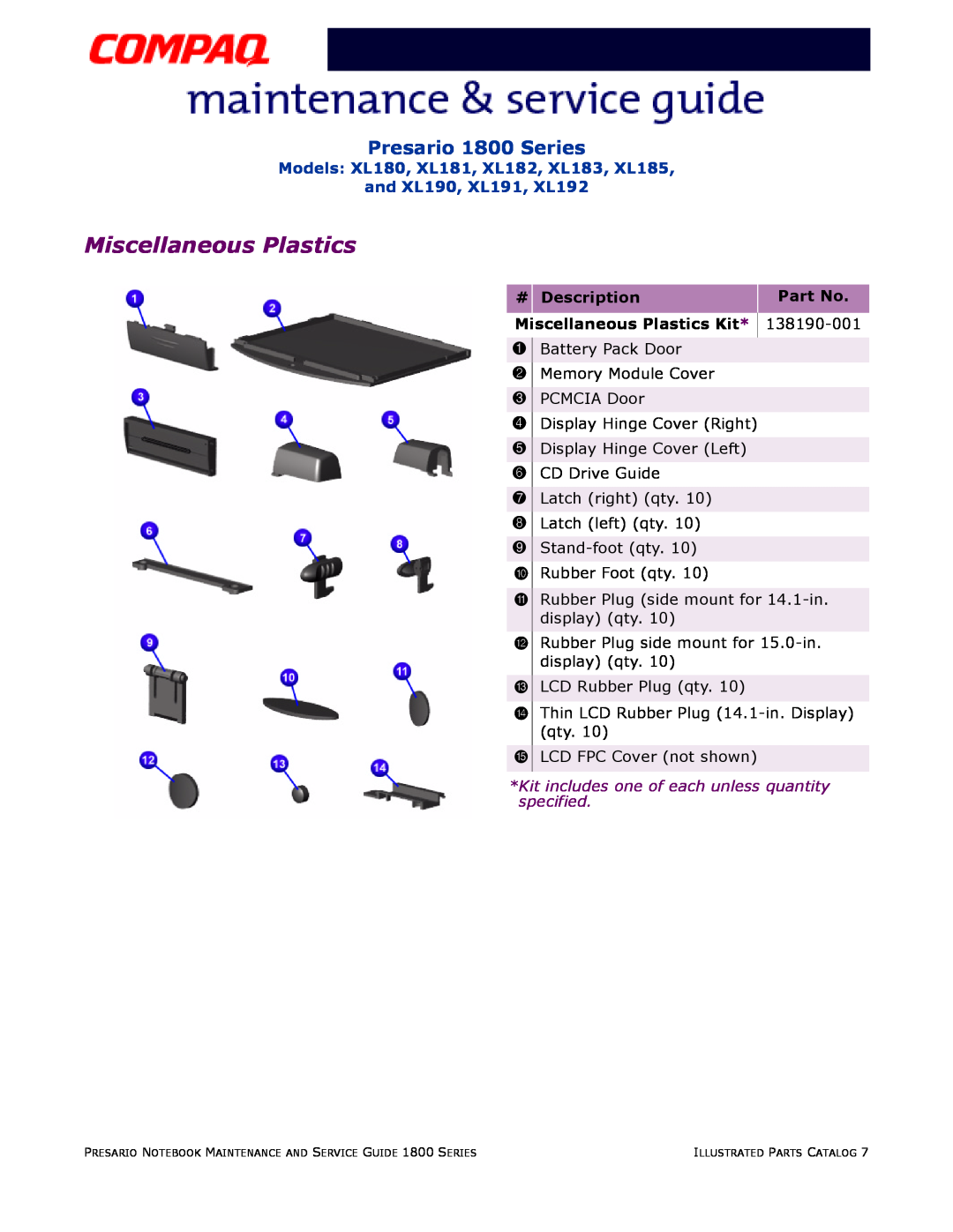 Compaq XL183, XL190, XL180, XL191, XL192, XL181, XL185, XL182 Presario 1800 Series, Description, Miscellaneous Plastics Kit 