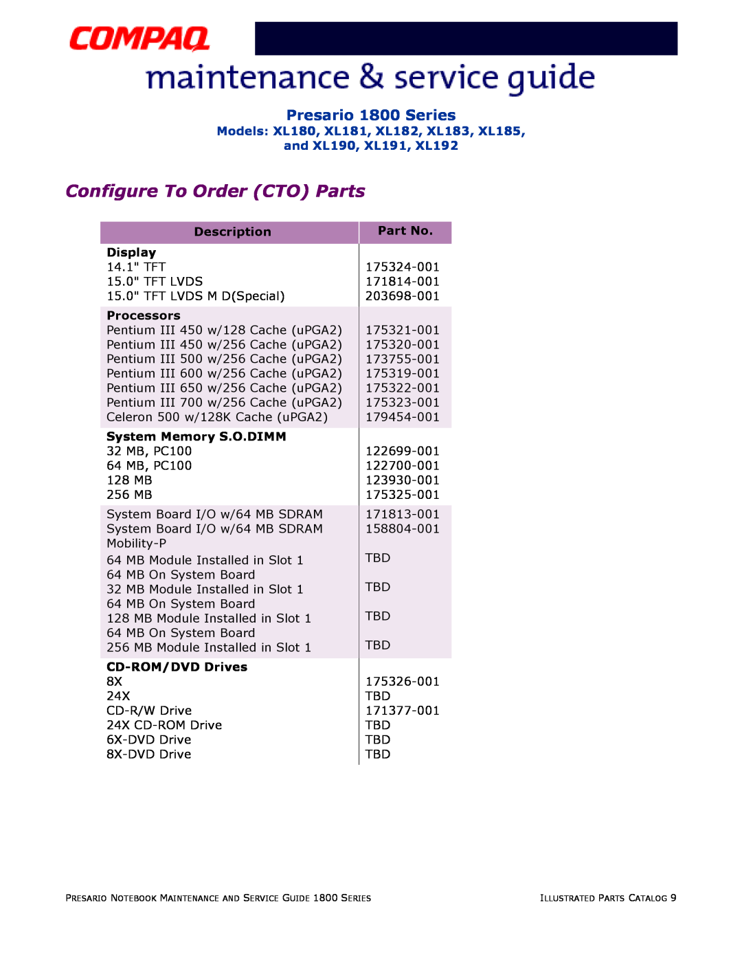 Compaq XL185 Configure To Order CTO Parts, Presario 1800 Series, Description Display, Processors, System Memory S.O.DIMM 