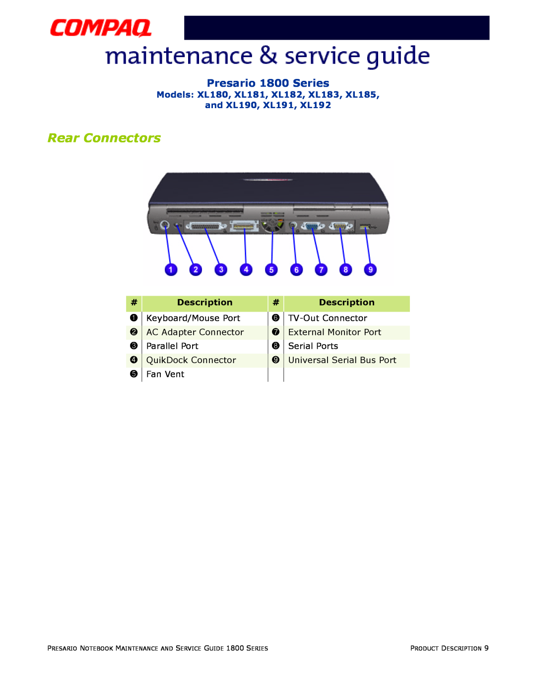 Compaq Rear Connectors, Presario 1800 Series, Models XL180, XL181, XL182, XL183, XL185 and XL190, XL191, XL192 