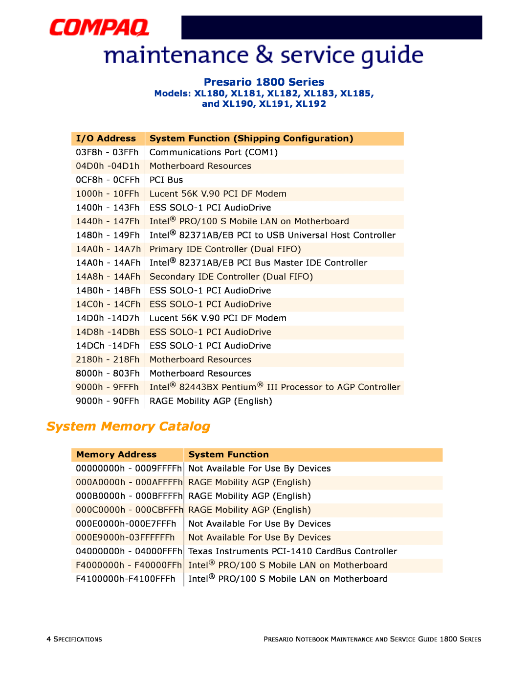 Compaq XL192, XL190, XL180 System Memory Catalog, Presario 1800 Series, I/O Address, System Function Shipping Configuration 