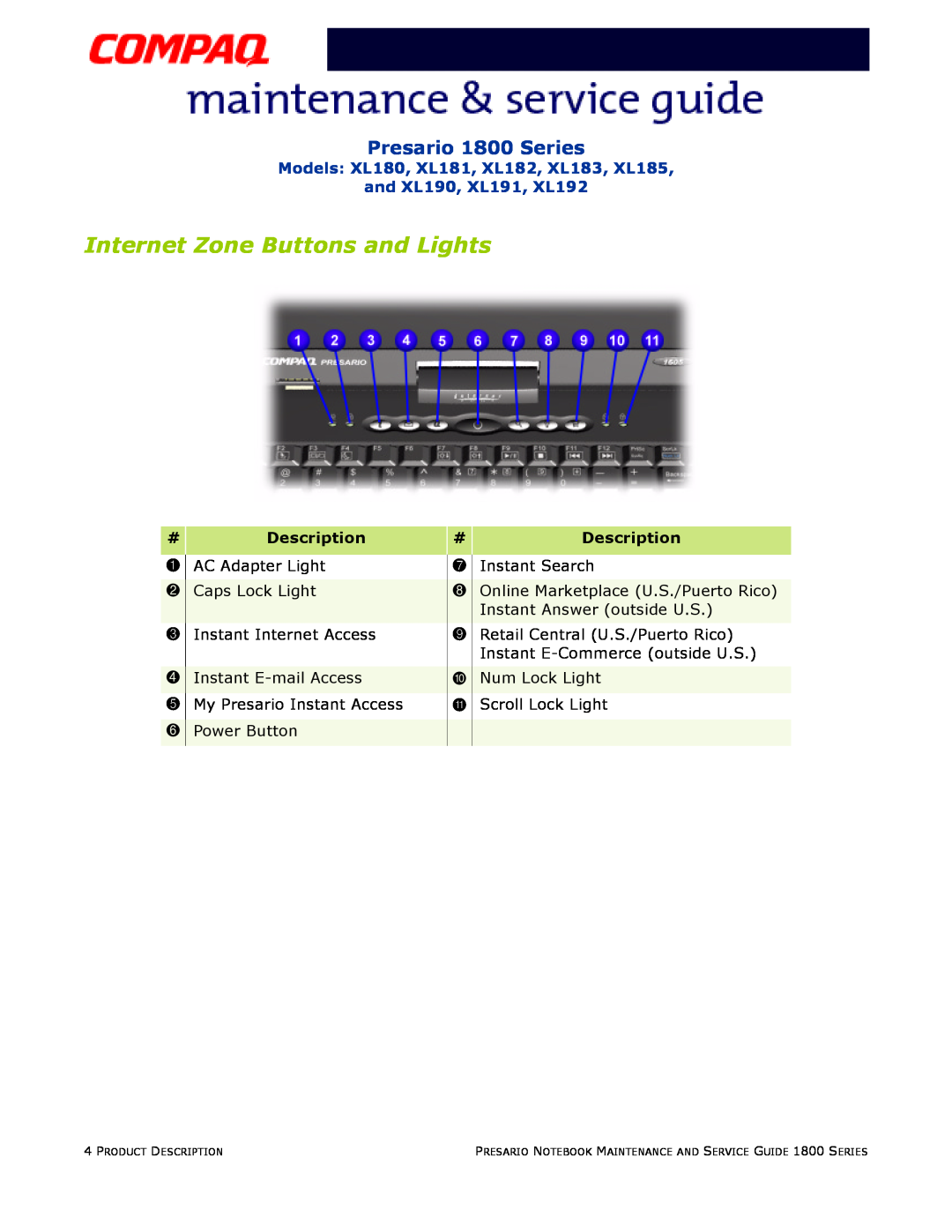 Compaq XL180, XL190, XL191, XL192, XL183, XL181, XL185 Internet Zone Buttons and Lights, Presario 1800 Series, # Description 