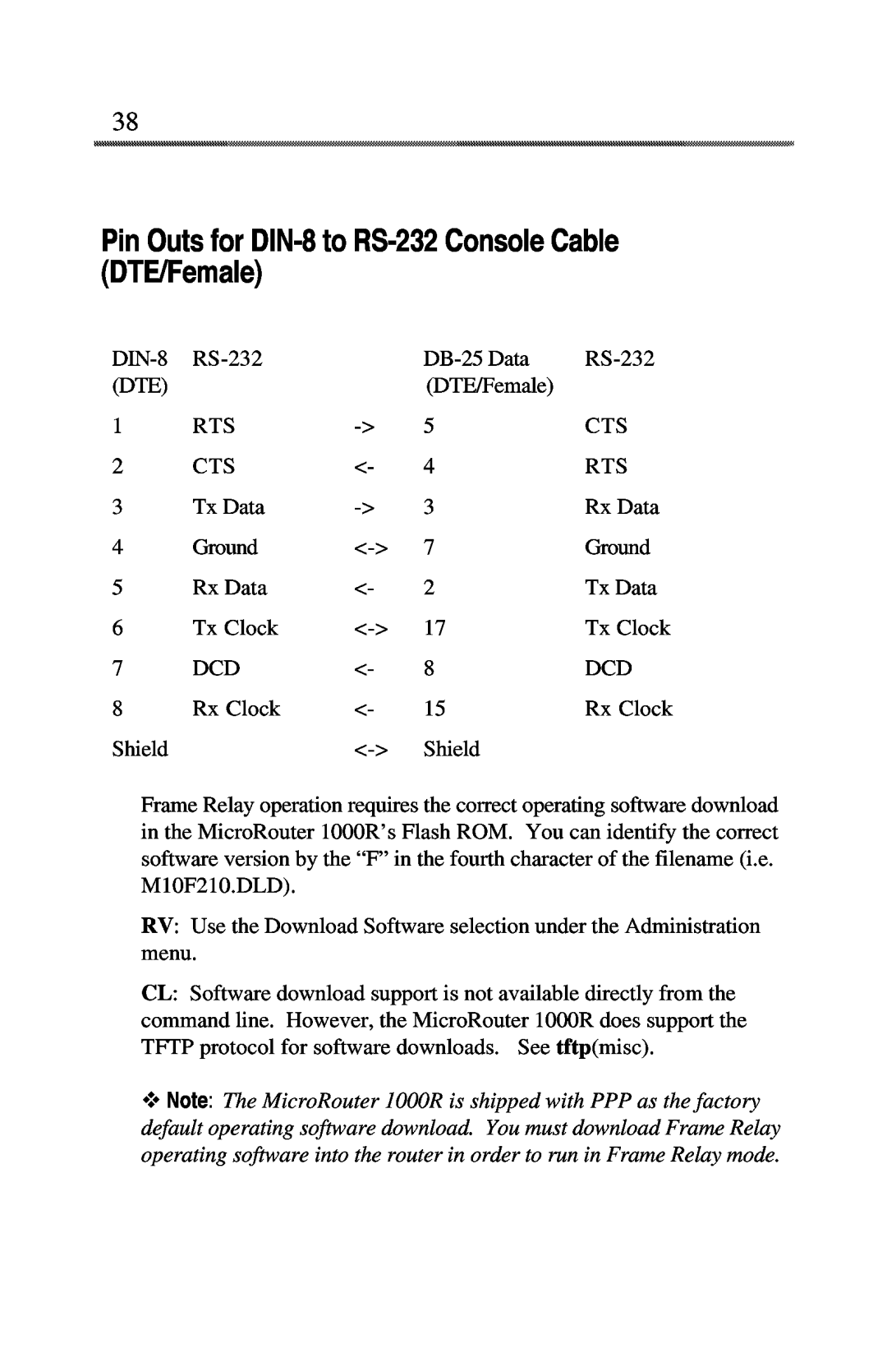 Compatible Systems 1000R manual 