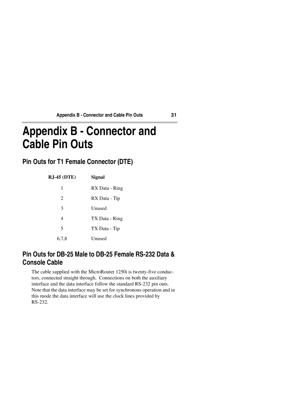 Compatible Systems 1250I manual Appendix B Connector and Cable Pin Outs, Pin Outs for T1 Female Connector DTE 