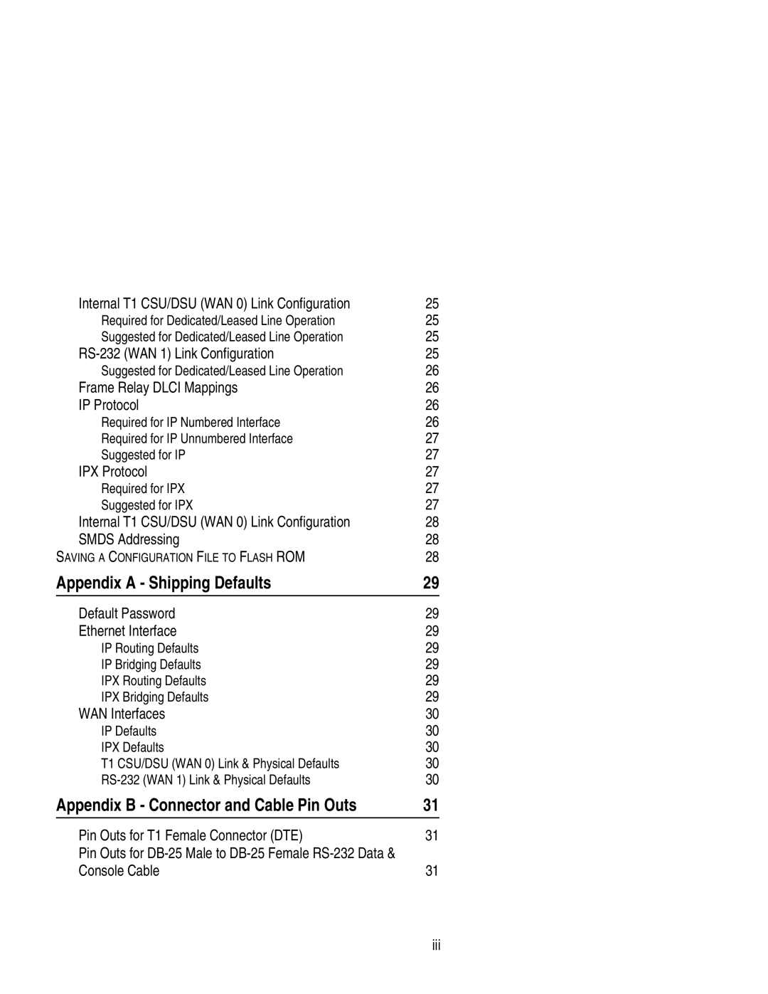 Compatible Systems 1250I manual Appendix a Shipping Defaults, WAN Interfaces 