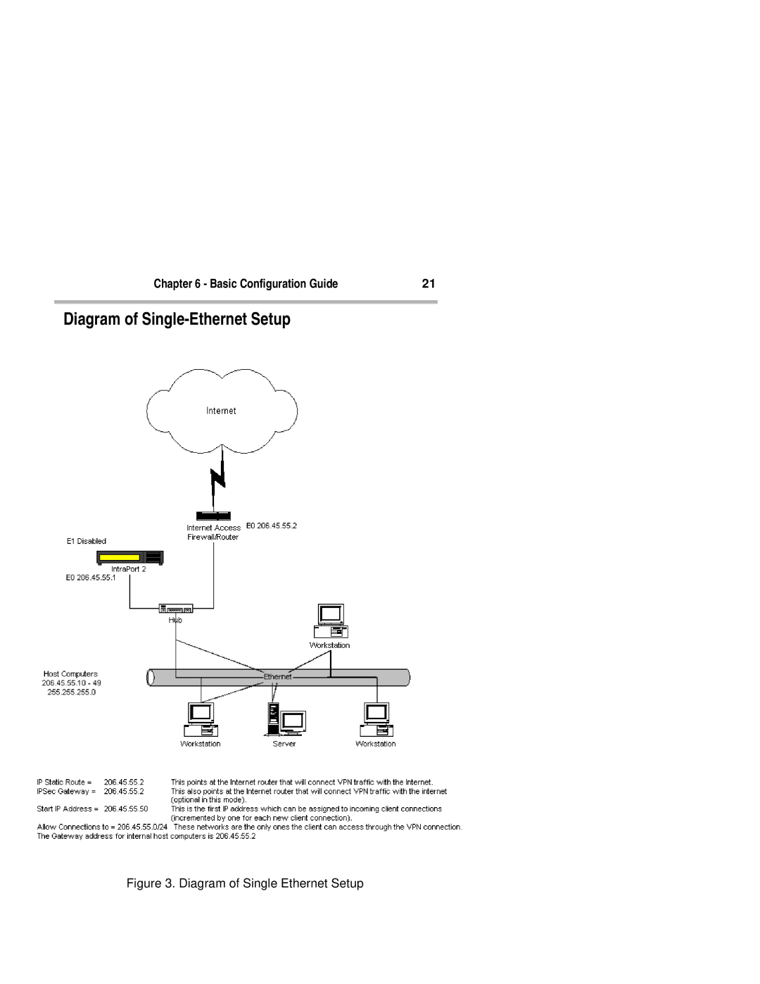 Compatible Systems 2+ manual Diagram of Single-Ethernet Setup, Diagram of Single Ethernet Setup 