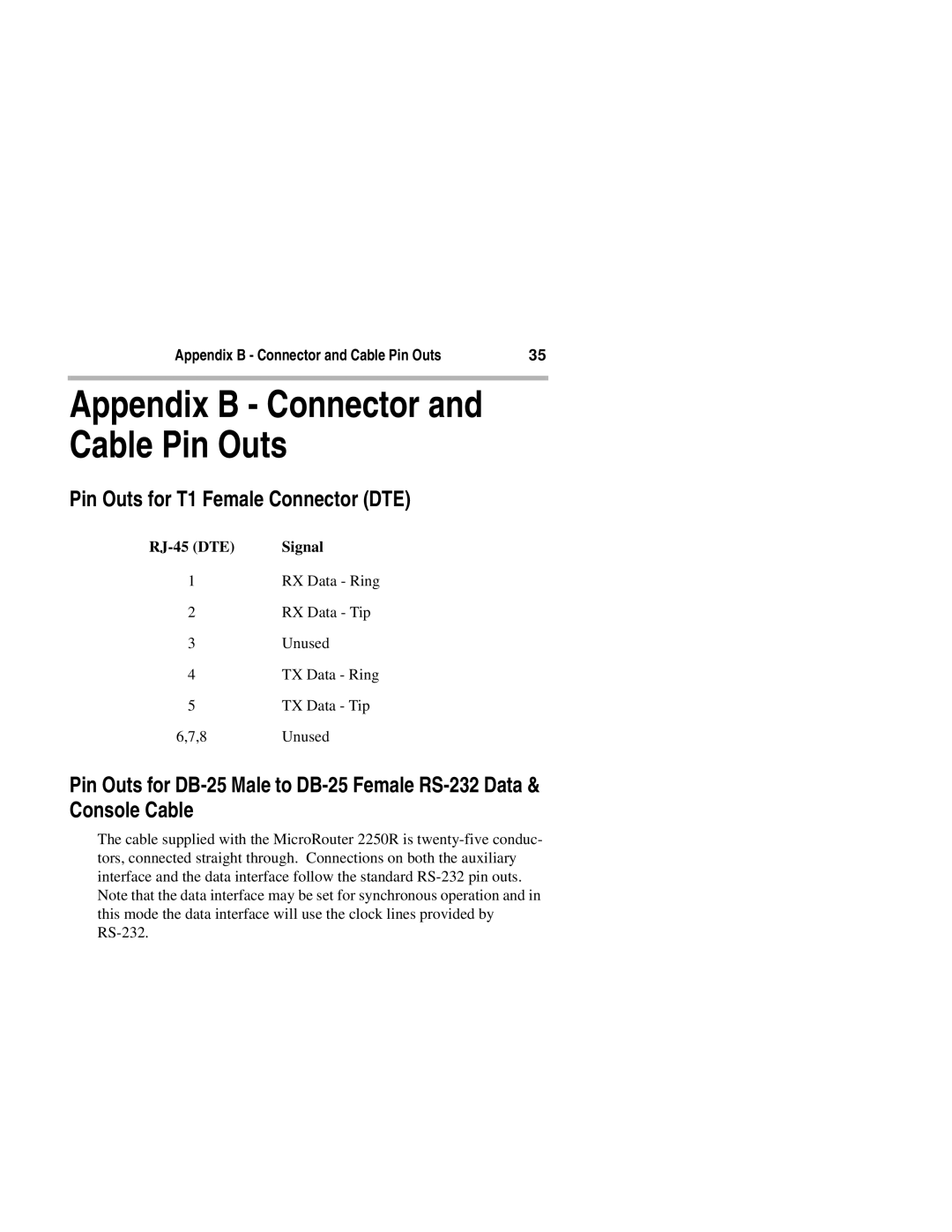 Compatible Systems 2250R manual Appendix B Connector and Cable Pin Outs, Pin Outs for T1 Female Connector DTE 