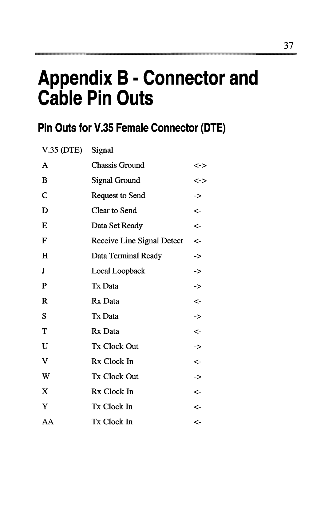 Compatible Systems 3400R manual 