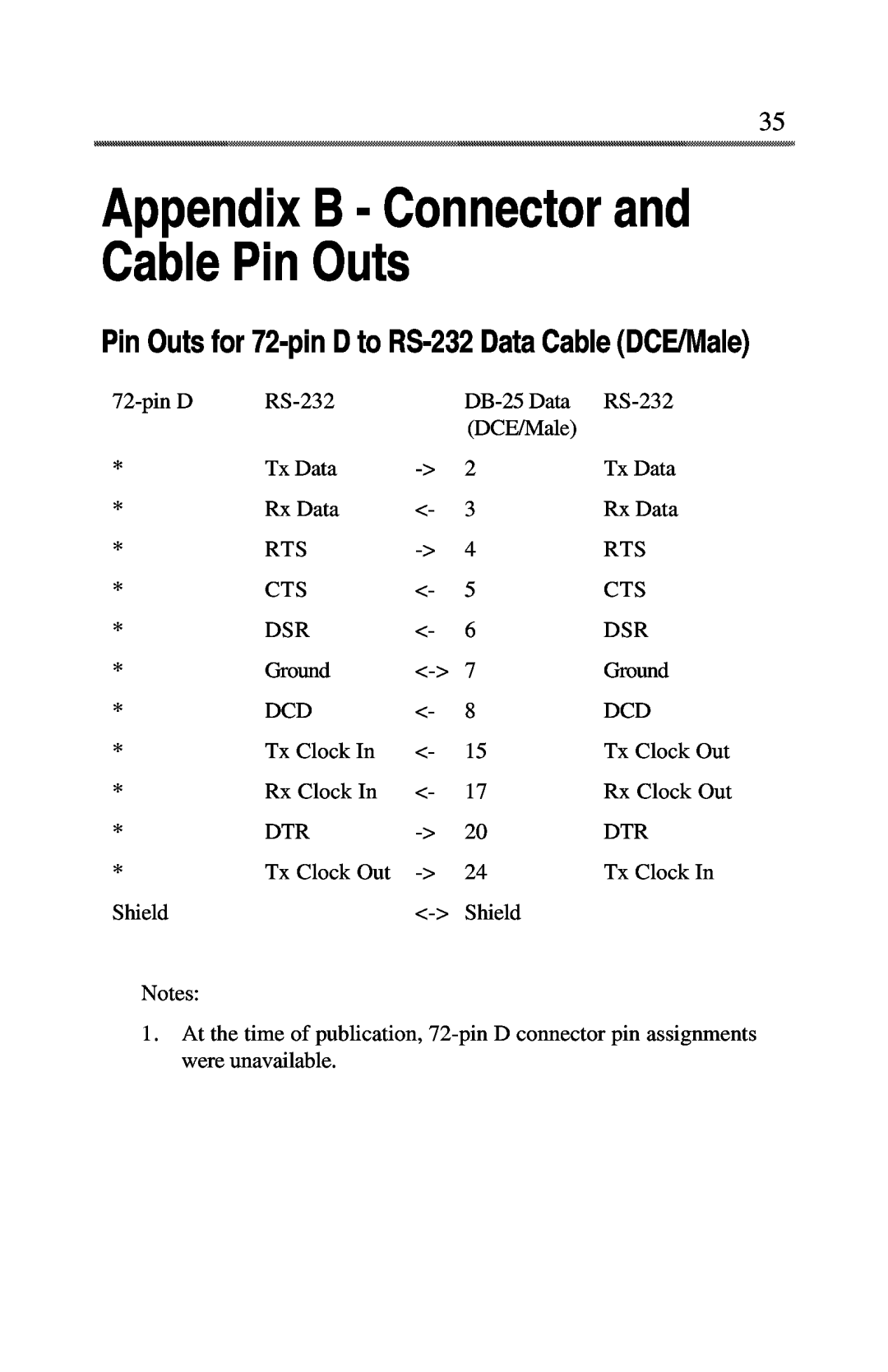 Compatible Systems 3800R manual 