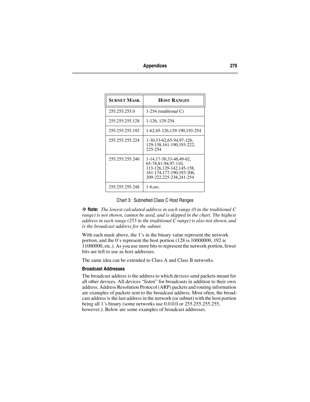 Compatible Systems 5.4 manual Appendices 279, Chart 3 Subnetted Class C Host Ranges, Broadcast Addresses 