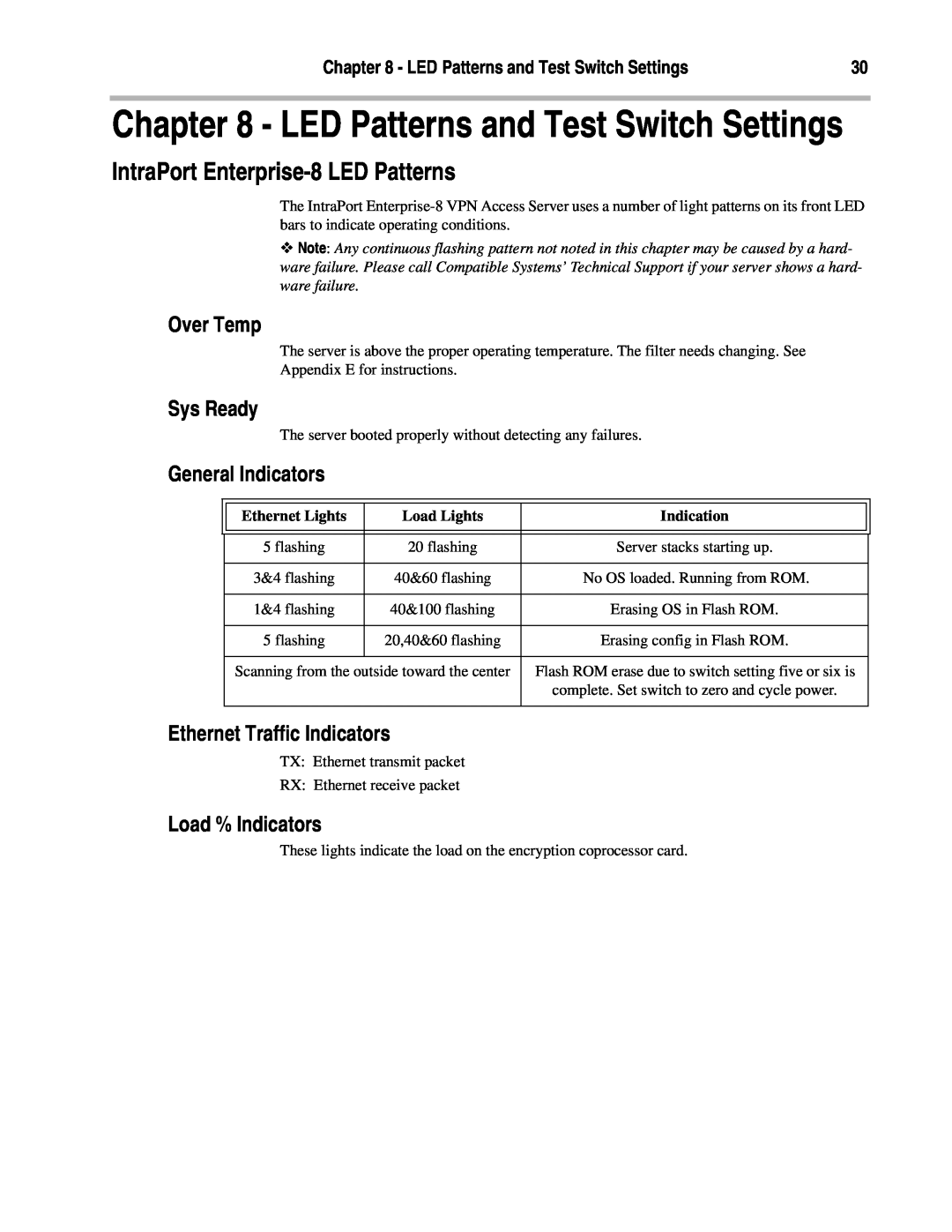 Compatible Systems A00-1869 manual LED Patterns and Test Switch Settings, IntraPort Enterprise-8 LED Patterns, Over Temp 