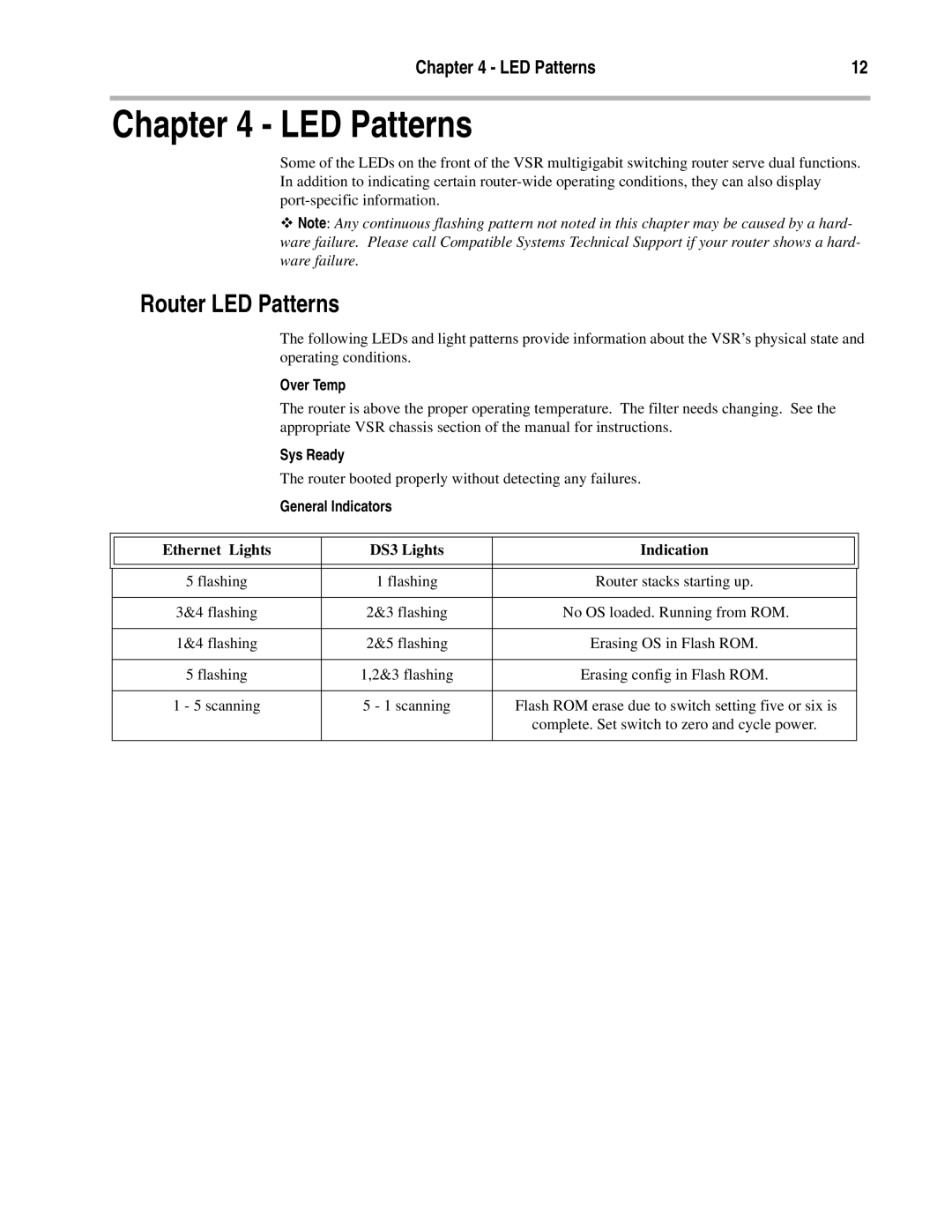 Compatible Systems DS3 manual Router LED Patterns, Over Temp, Sys Ready, General Indicators 