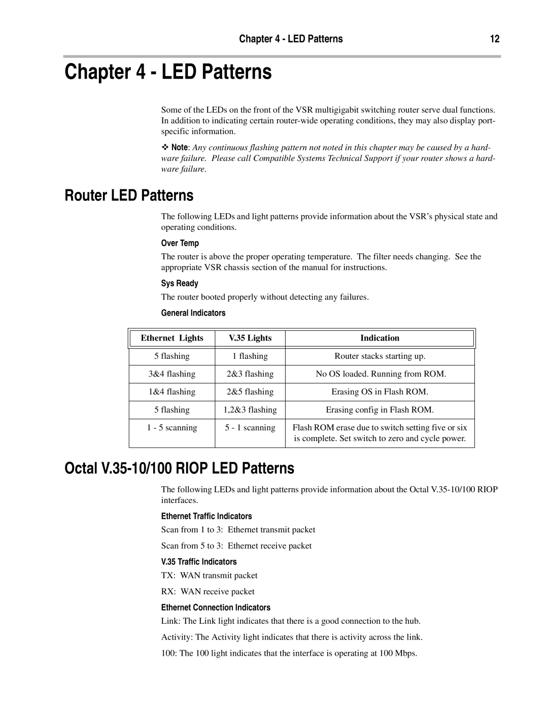 Compatible Systems V.35 manual LED Patterns 