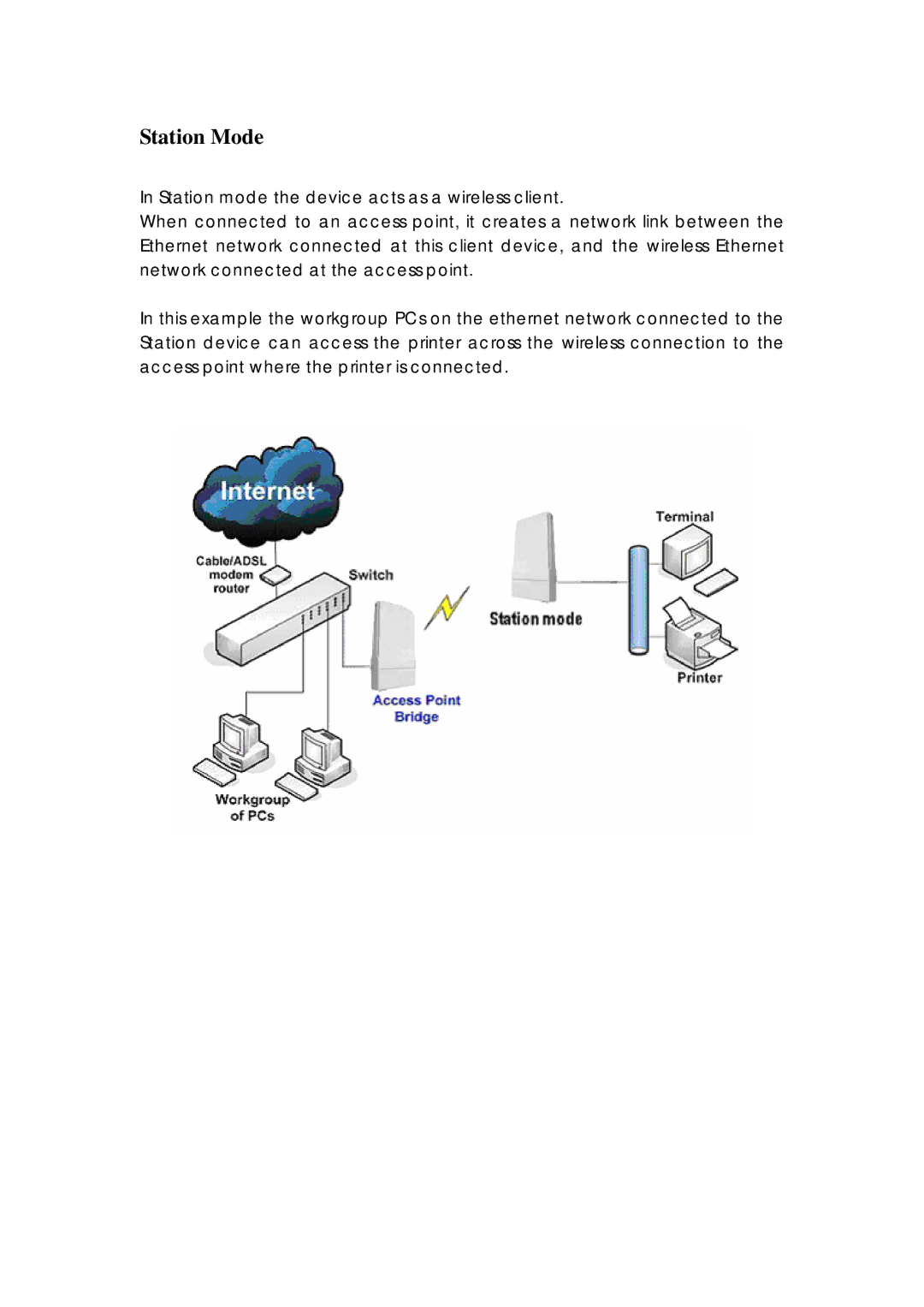 Compex Systems 802.11N manual Station Mode 