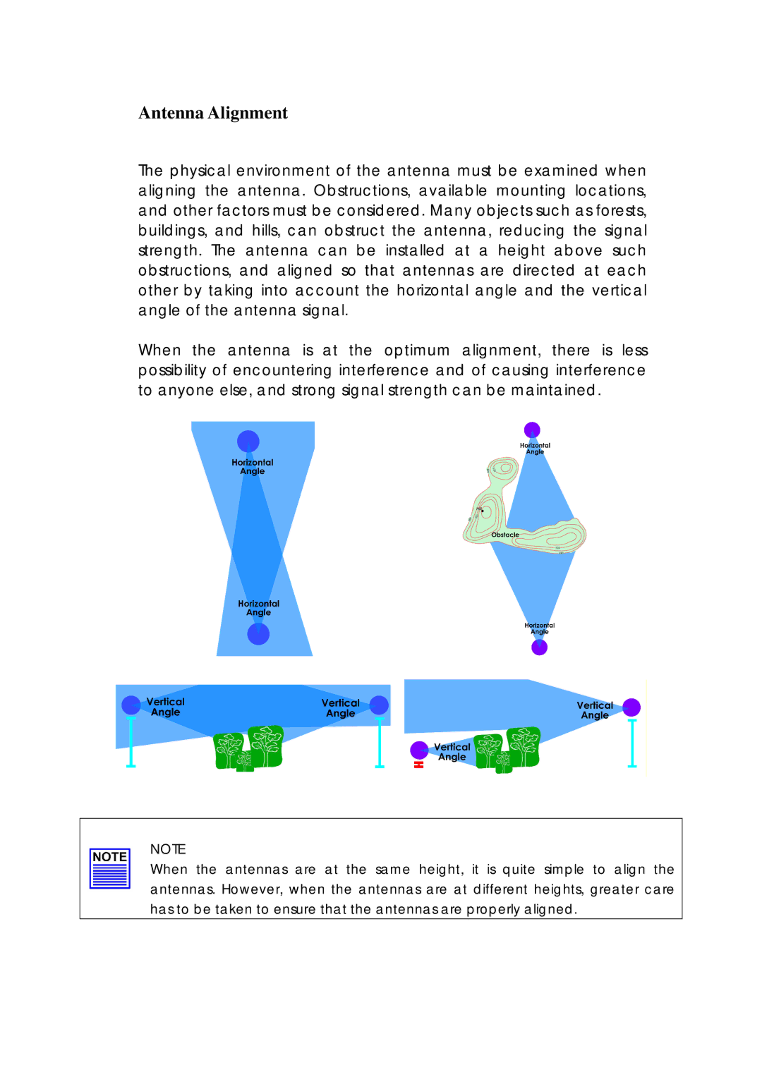 Compex Systems 802.11N manual Antenna Alignment 