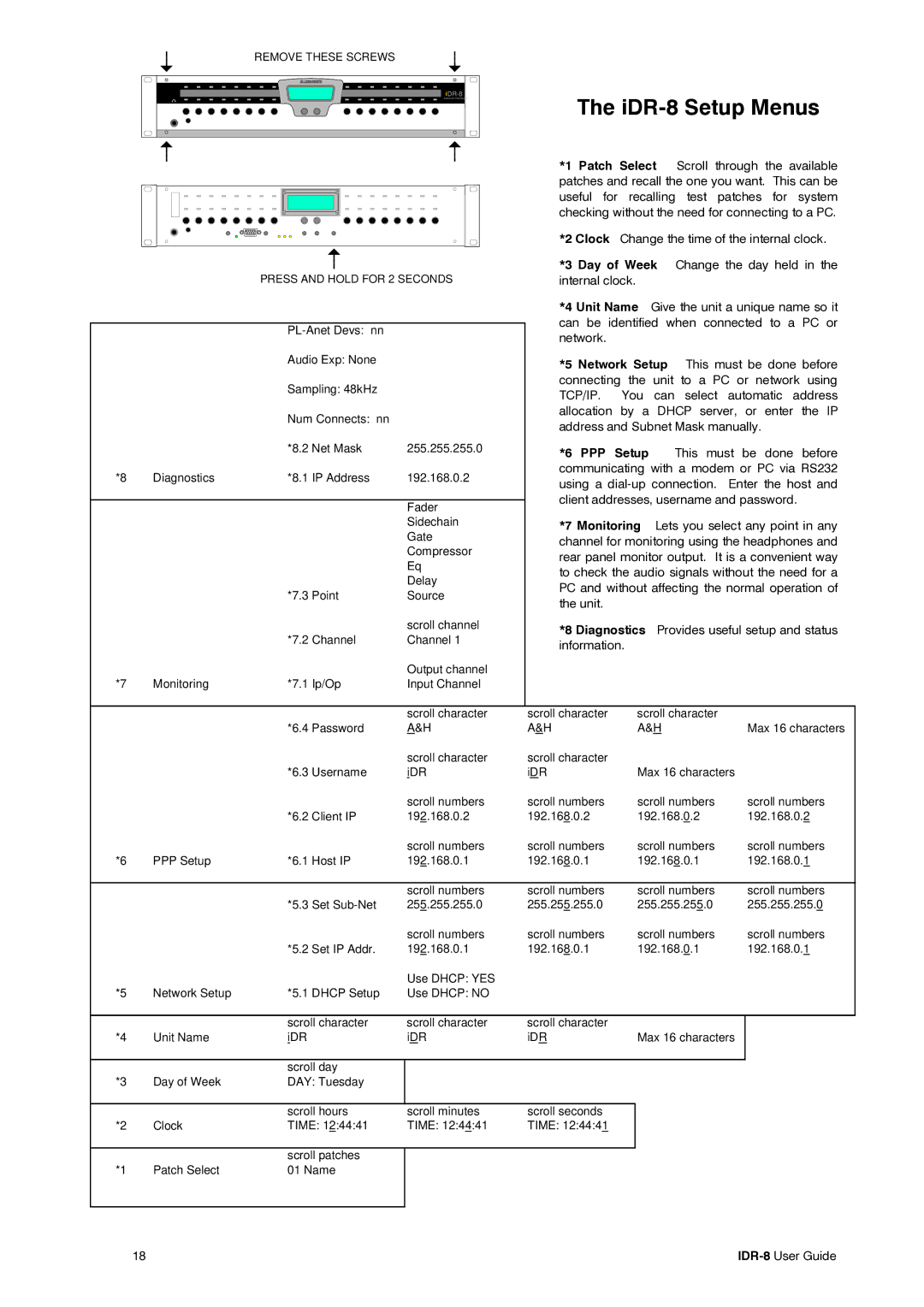 Compex Systems AP4530 manual IDR-8 Setup Menus, PPP Setup 